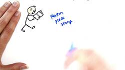 Understanding Allusion Instructional Video