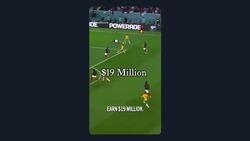 Breaking down FIFA’s record prize payout for the 2026 World Cup Instructional Video