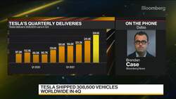 Tesla Smashes Delivery Record News Clip