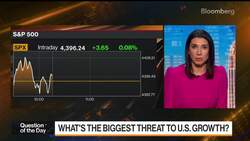 Markets Facing 'Dangerous Stew' of Risk: Bokeh's Forrest News Clip