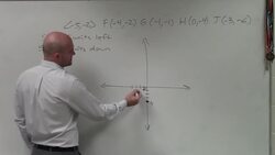 Learn how to horizontally and vertically shift a polygon Instructional Video