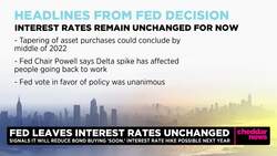 Markets Point Higher Following Federal Reserve Decision Not to Change Interest Rates News Clip