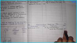 Understanding Memorandum Stock and Memorandum Markup Accounts in Departmental Accounting Instructional Video