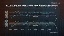 Bloomberg Intelligence's 'Equity Market Minute'  1/26/2021 News Clip