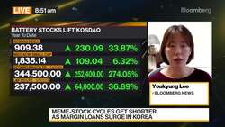 Meme Stocks Put Korea Market Regulators on Alert News Clip