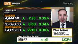Milford AM's Curtayne on Global Markets News Clip