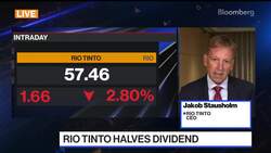 Rio Tinto CEO: China Doesn't Have Inflation Problem News Clip
