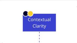 ChatGPT Mastery - Crafting Effective Prompts for Optimal Results - Contextual Clarity Instructional Video