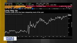 Stocks, Futures Swing as Georgia Returns Roll In News Clip