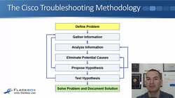 Cisco CCNA 200-301: The Complete Guide to Getting Certified - The Cisco Troubleshooting Methodology Instructional Video