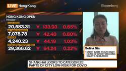Credit Suisse Wealth Management Now 'More Optimistic' on China Stocks News Clip