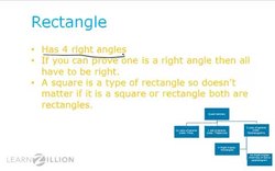 Proving or Disproving Rectangles in the Coordinate Plane Instructional Video