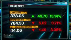 Lisa's Market Movers: Top Moving Stocks This Morning 6/2 News Clip
