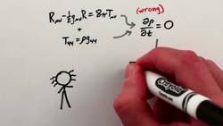 The Man Who Corrected Einstein Instructional Video