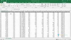Discuss the importance of data : The Data set for the Course Instructional Video
