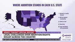 Legal Challenges Over Abortion Rights Mount Across The U.S. News Clip