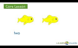 Understanding Adjectives: Describing Nouns in Sentences Instructional Video