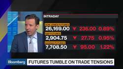 Andres Garcia-Amaya of Zoe Financial on Long EM Call News Clip