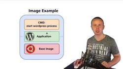 The Complete Practical Docker Guide - What is CMD in the Docker Image Instructional Video