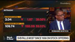 SVB Shares Drop 60% on Cash Crunch Concerns News Clip
