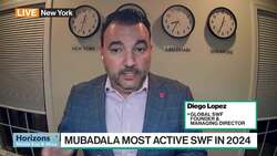 Lopez: Mideast Funds To Keep Growing Due To Strong Oil News Clip