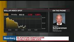 Schwarzman on $15M Donation to New York, Economic Fallout From Virus News Clip