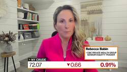 'No Margin of Error' For Oil Companies: CIBC's Babin News Clip