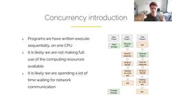 Concurrent and Parallel Programming in Python - Threading, Multiprocessing, Async Introduction Instructional Video