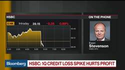 HSBC CFO Sees Difficult Second Quarter in Europe, U.S. News Clip