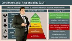 Understanding Corporate Social Responsibility (CSR) and the CSR Pyramid Instructional Video