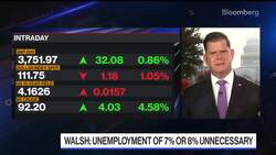 Walsh Says Congress Could Step in If No Rail Worker Deal Is Reached News Clip