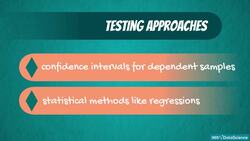 Statistics for Data Science and Business Analysis - Calculating Confidence Intervals for Two Means with Dependent Samples Instructional Video