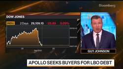 What Apollo Deal Signals About Leveraged Loan Market News Clip