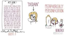 Shakespeare Today: Much Ado About Nothing - Key Quotes 2 Instructional Video