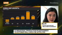 Huatai Securities' Yi on China's Power Crunch Impact on the Economy News Clip