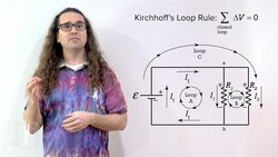Kirchhoff's Rules of Electrical Circuits Instructional Video