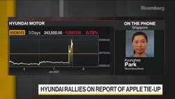 Hyundai Rallies on Report of Apple Tie-Up News Clip
