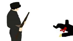 Silesian Uprisings - 3 Minute History Instructional Video