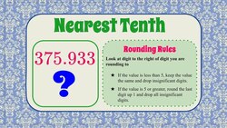 Rounding to the Nearest Tenth Instructional Video