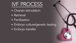 be Well: What you need to know if you’re considering IVF News Clip