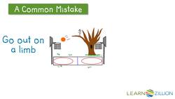 Understanding the Idiom: A Needle in a Haystack Instructional Video