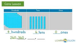 Identifying Patterns when Skip Counting by Hundreds Instructional Video