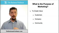 Purpose of Marketing Instructional Video