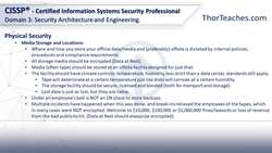 CISSP® Certification Domain 3: Security Architecture and Engineering Video Boot Camp for 2022 - Media storage Instructional Video