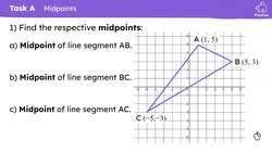 Problem solving with linear graphs Instructional Video