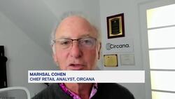 The Cost Of: Discretionary spending in 2025 News Clip