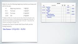 FIFO Inventory Costing Method Tutorial Instructional Video