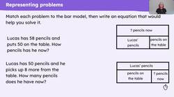 Solve problems by adding and subtracting tens and ones Instructional Video