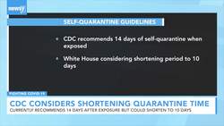 Health Officials May Shorten COVID-19 Quarantine Guidelines News Clip
