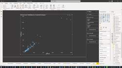 Power BI Masterclass - Cluster Analysis in Power BI Instructional Video